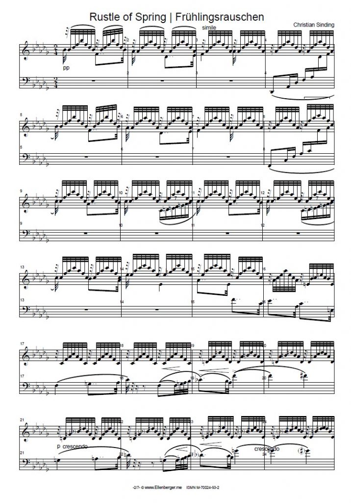 Das SHOP des Ellenberger.institute