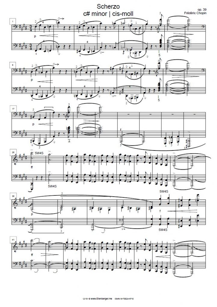 Das SHOP des Ellenberger.institute