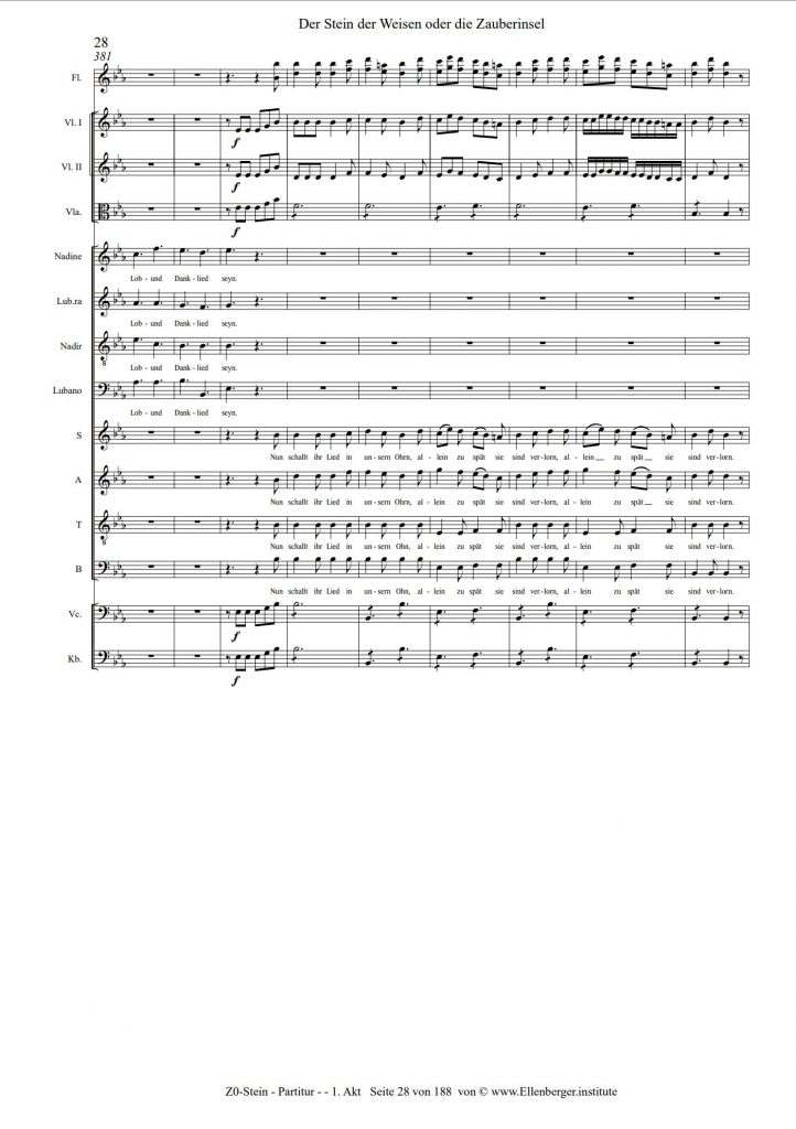 Das SHOP des Ellenberger.institute